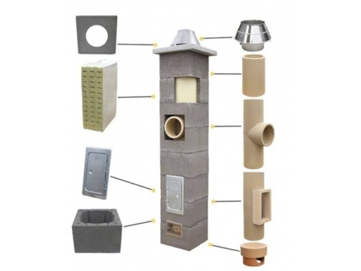 Montāžas instrukcija